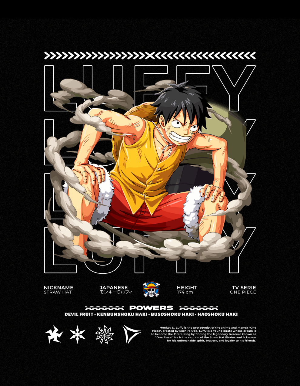 20k+ Premium Anime Graphics Bundle