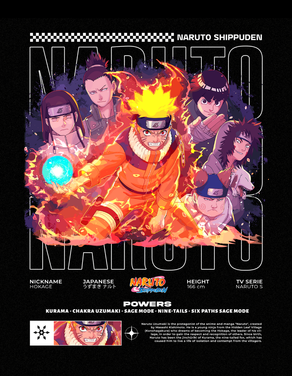 20k+10k Combo Anime Graphics Bundle