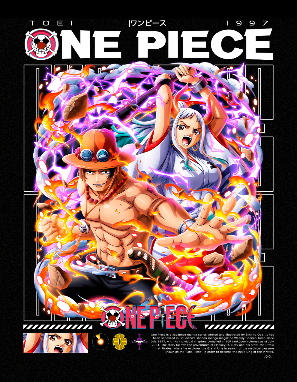 10K+ Ultra Premium Anime Graphics Bundle