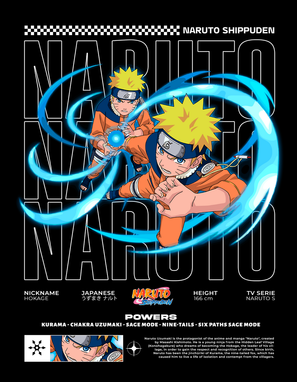 20k+10k Combo Anime Graphics Bundle